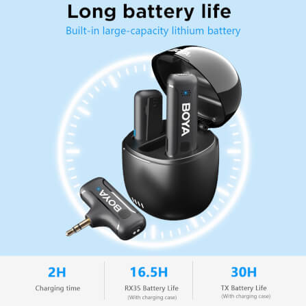 ไมโครโฟนไร้สาย BOYA MICROPHONE BOYA BY-WM3T-D2_5